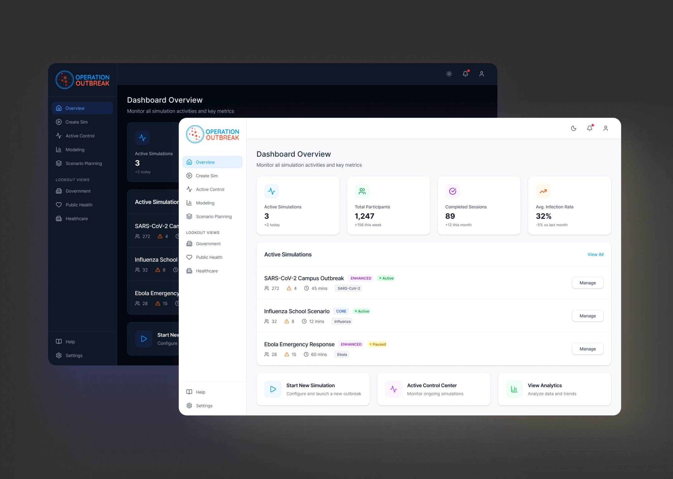 Admin dashboard for managing outbreak simulation parameters and monitoring system health